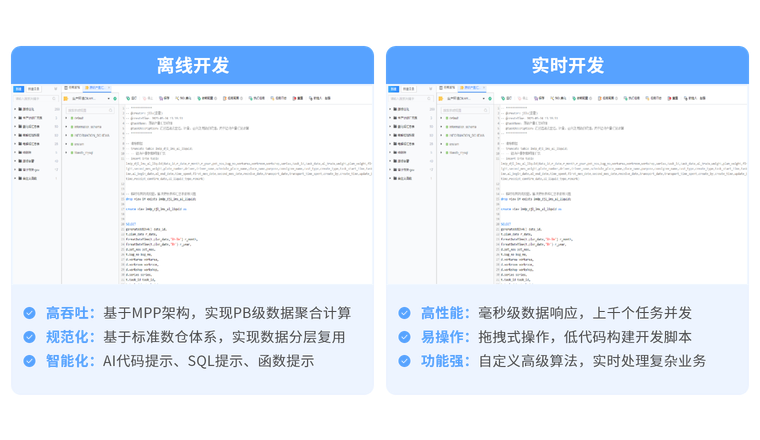 实现数仓分层开发