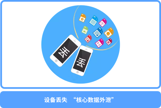 员工丢失企业设备