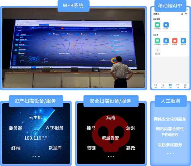 网络安全综合管理平台