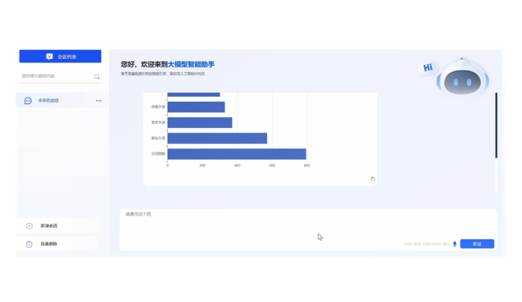 自动化智能分析